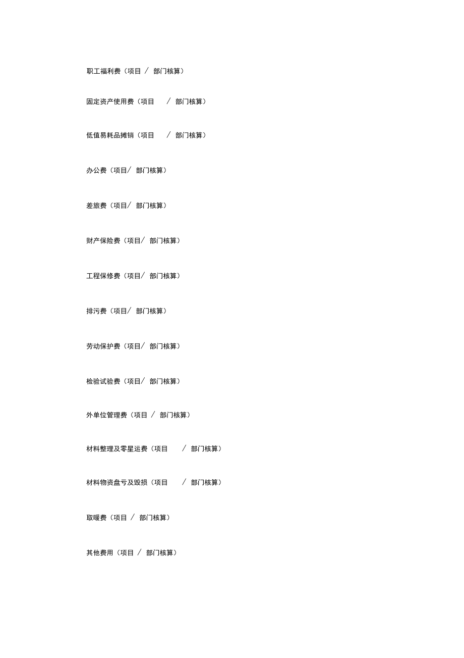 建筑企业会计科目的设置及核算.docx_第3页