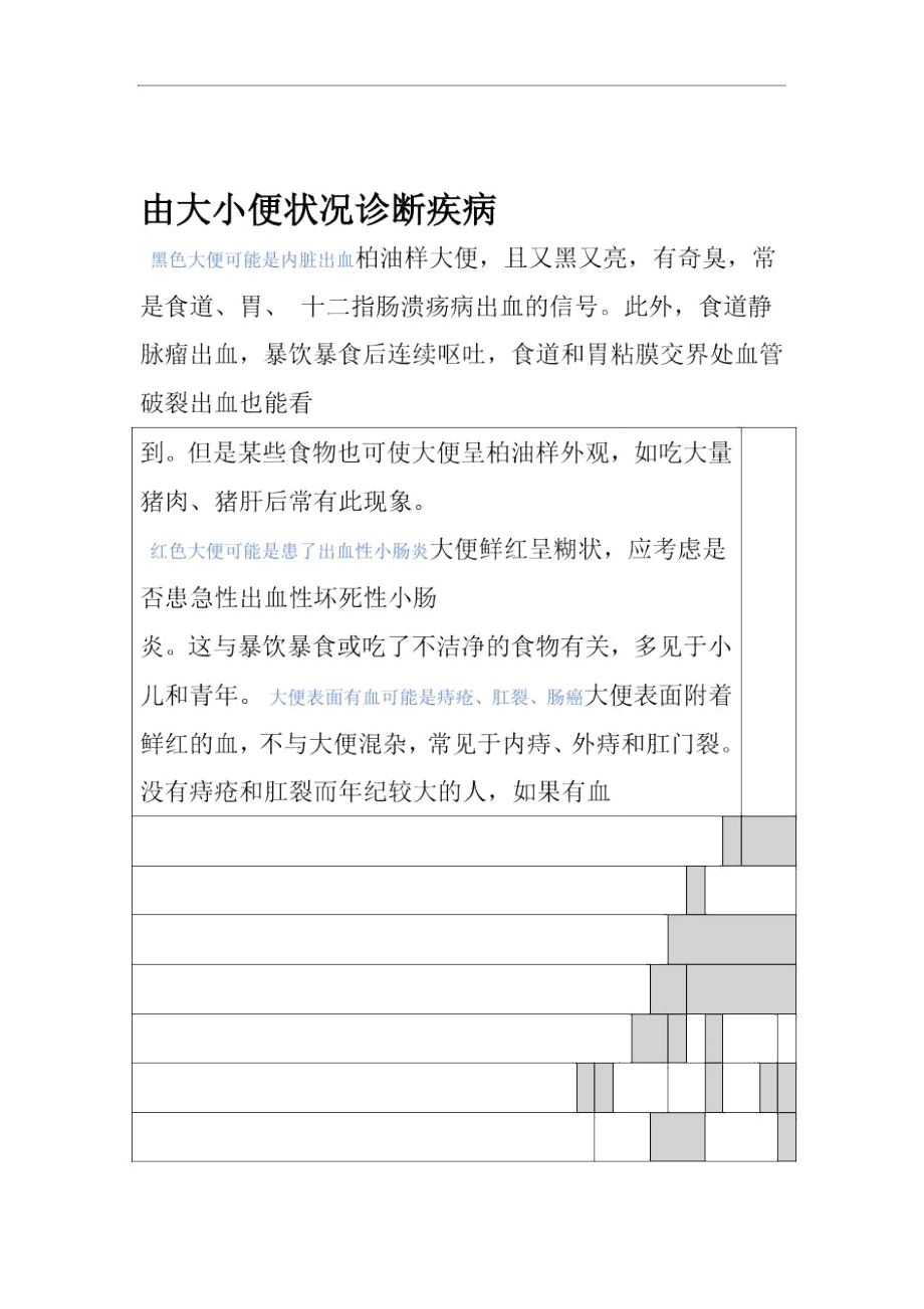 由大小便状况诊断疾病.doc_第1页