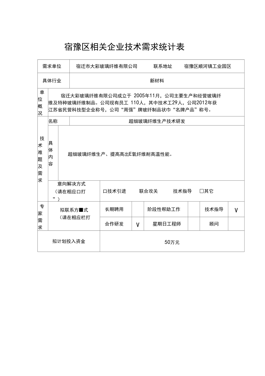 宿豫区相关企业技术需求统计表.docx_第3页