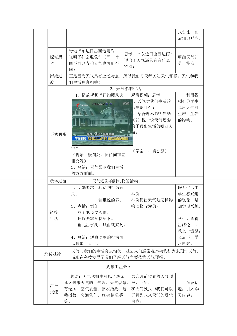 七年级地理上册 第4章 第1节 天气教案 （新版）商务星球版.doc_第3页