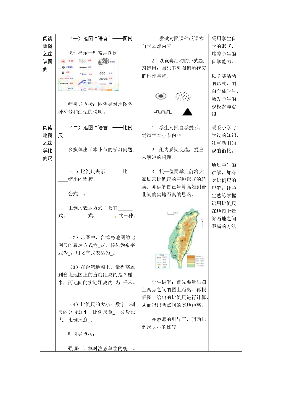 七年级地理上册 1.3 地图的阅读教案 新人教版-新人教版初中七年级上册地理教案.doc_第2页