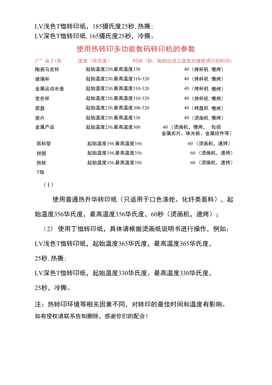 热转印温度与时间参数设置.doc_第2页