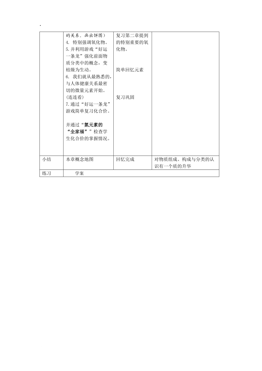 江苏省常州市新北区实验学校沪教全国版化学九年级全册《第三章 物质构成的奥秘》复习教案.docx_第3页