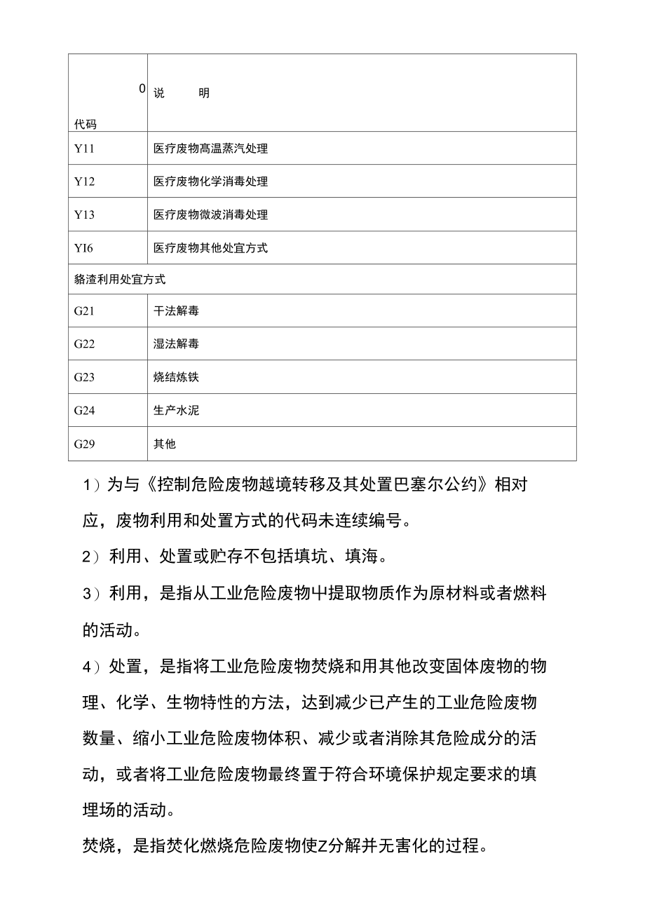 危险废物利用和处置方式代码表之欧阳计创编.doc_第2页