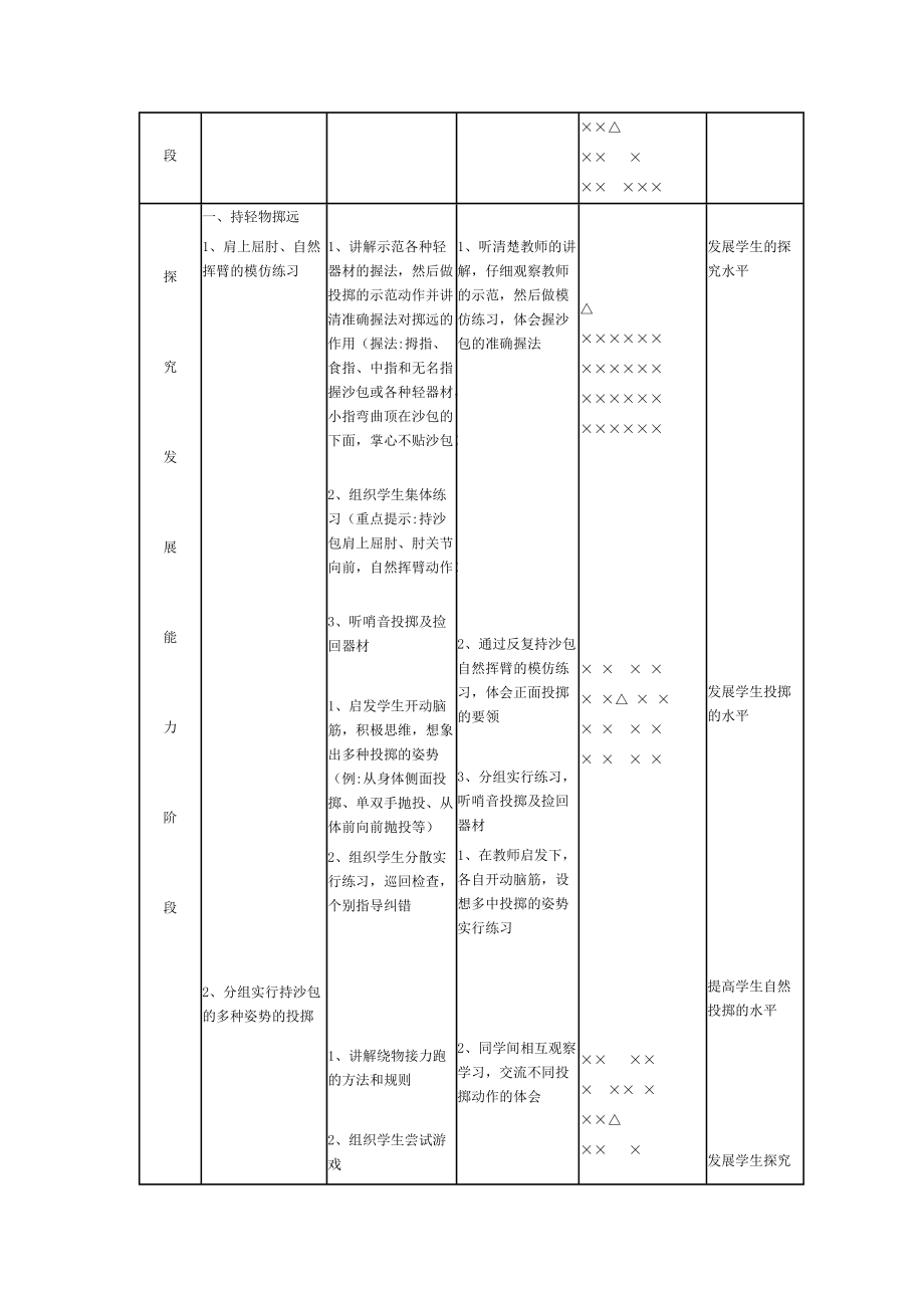 小学体育与健康教案8.doc_第2页