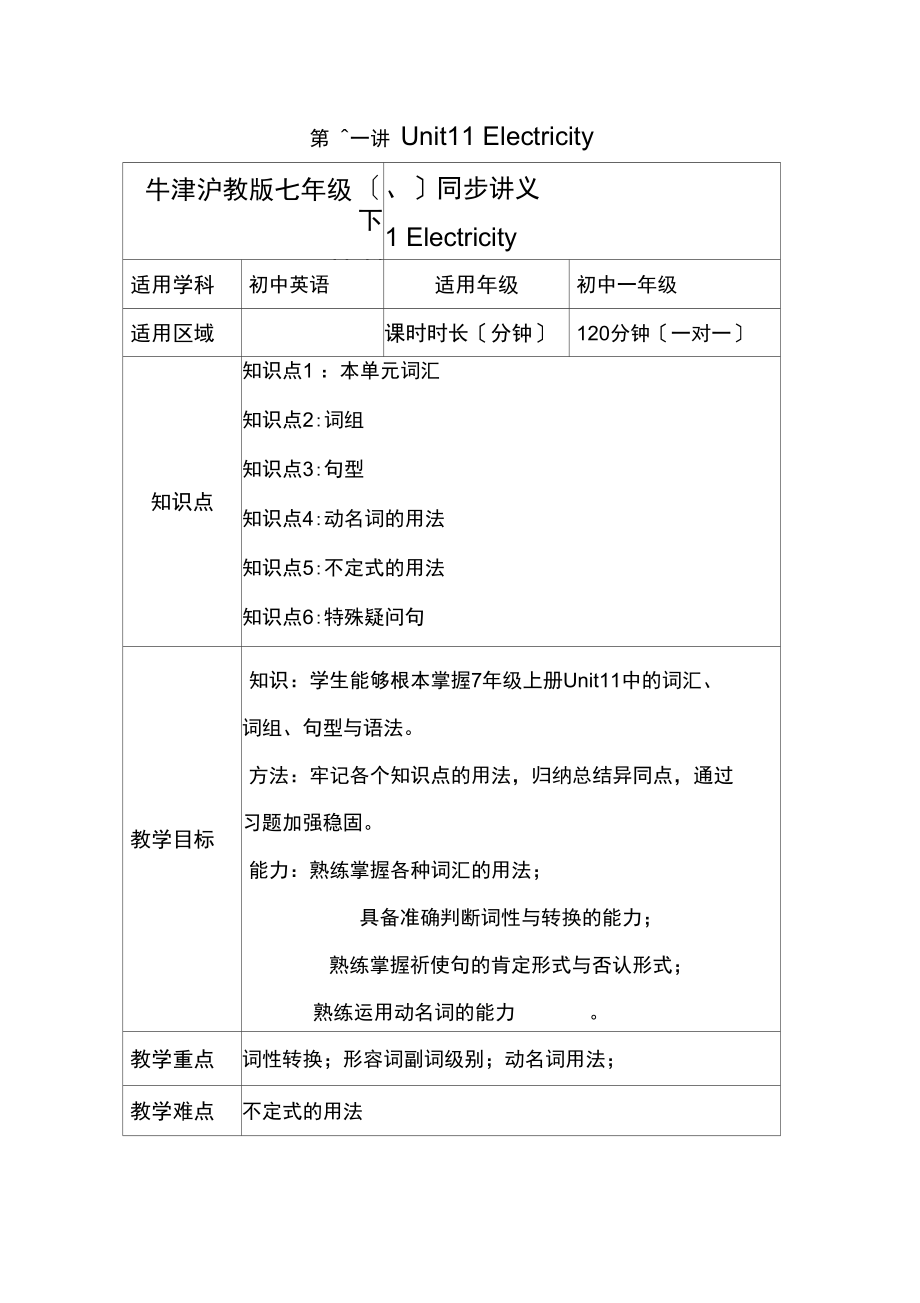 上海牛津沪教版七年级(下)同步讲义unit11.docx_第1页