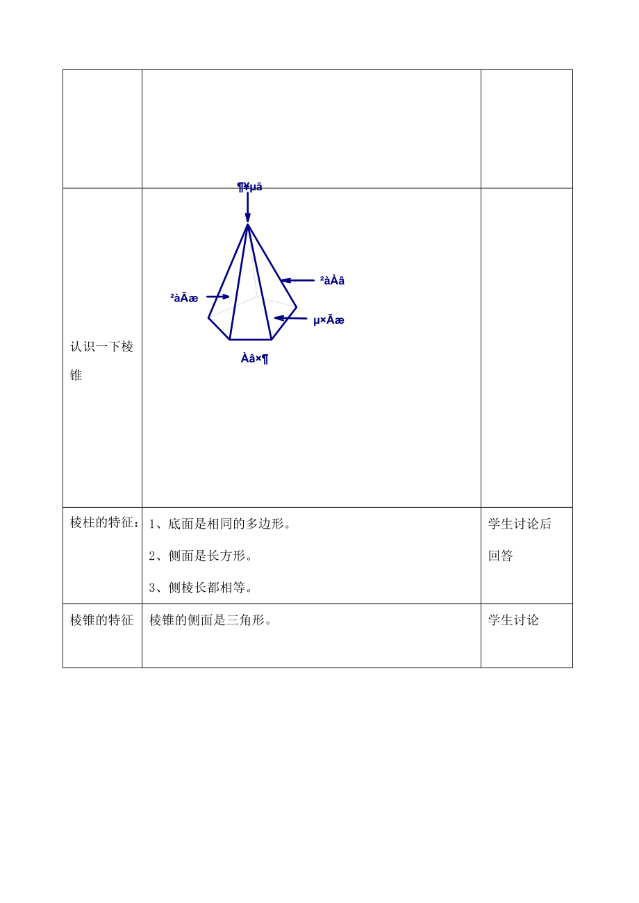 七年级数学 5.1 丰富的图形世界教学设计 苏科版.doc_第3页