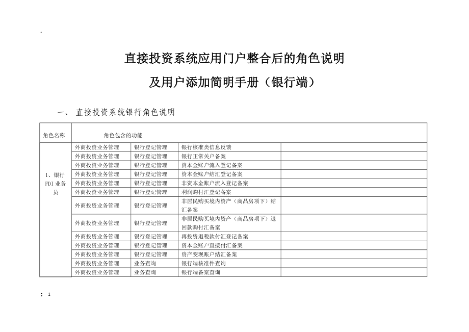 [计算机]直接投资系统角色说明及用户添加简明手册银行.docx_第1页