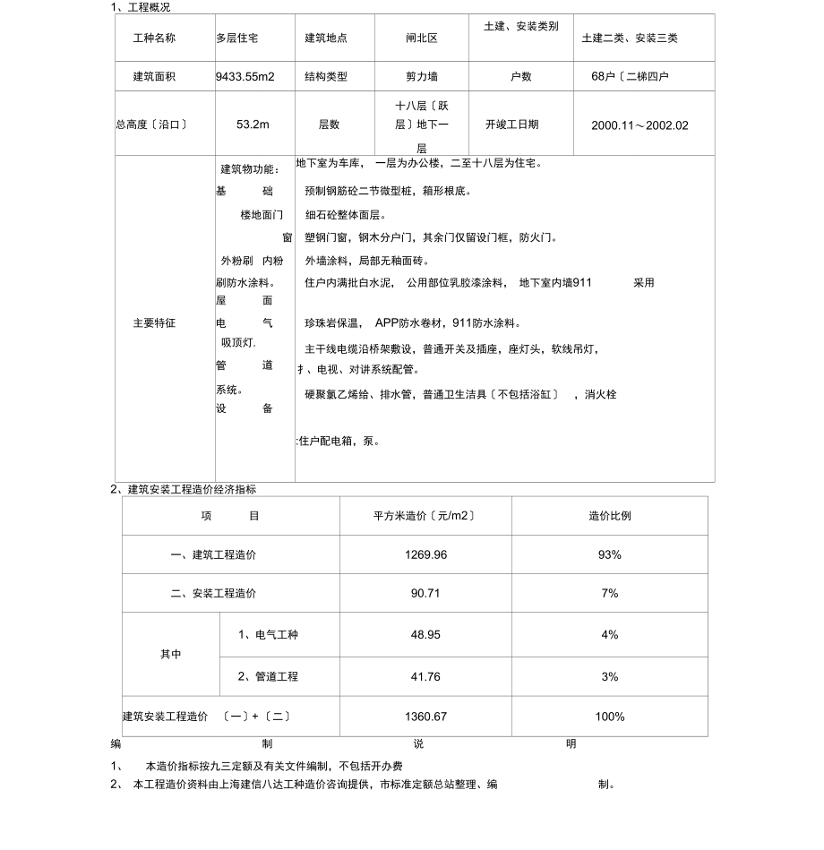 上海建筑安装工程造价指标.docx_第2页