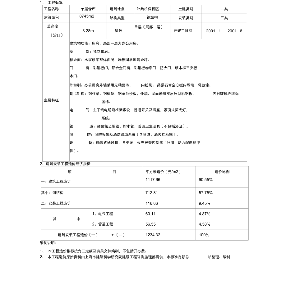 上海建筑安装工程造价指标.docx_第3页