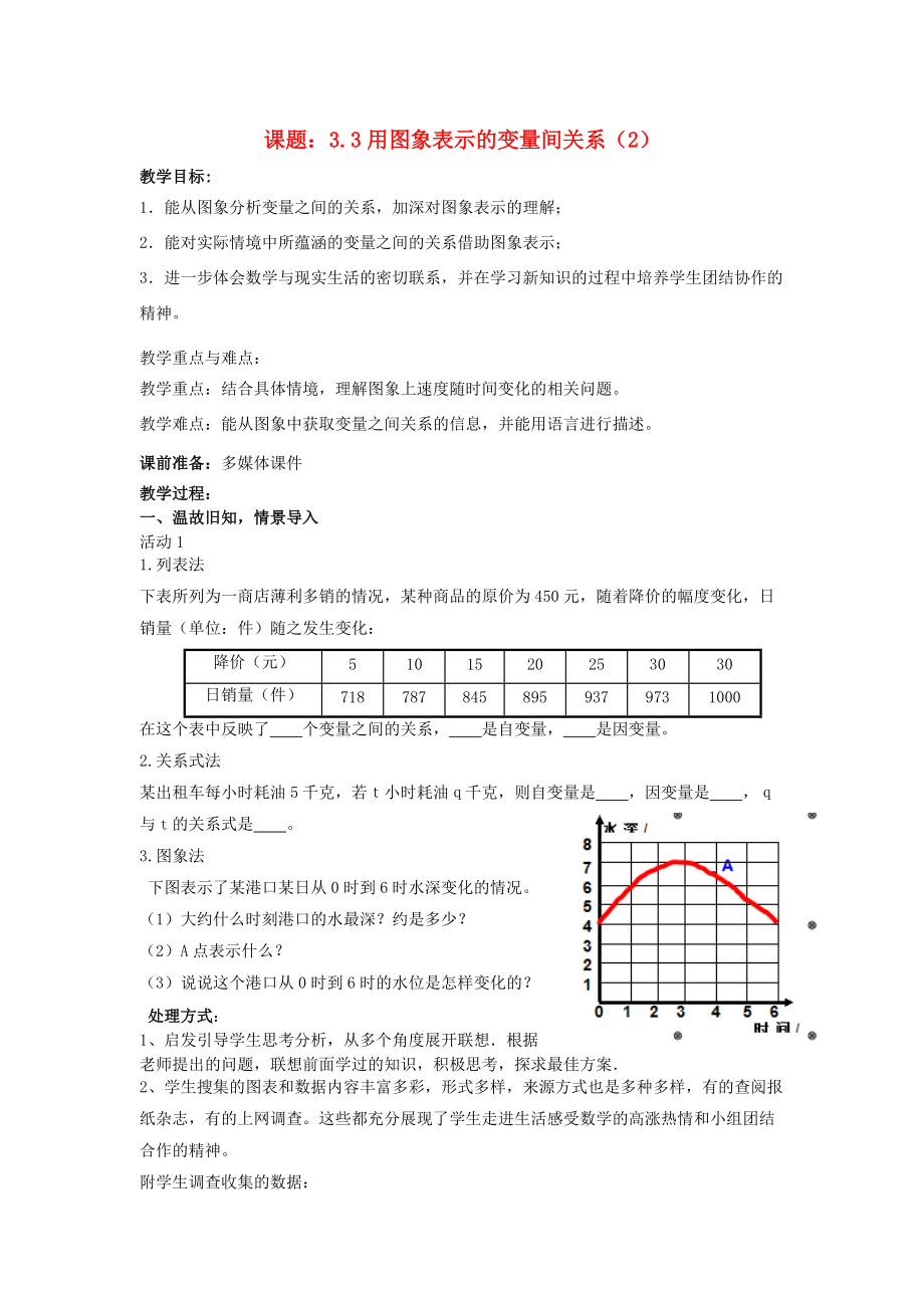 七年级数学下册 3.3.2 用图象表示的变量间关系教案2 （新版）北师大版-（新版）北师大版初中七年级下册数学教案.doc_第1页