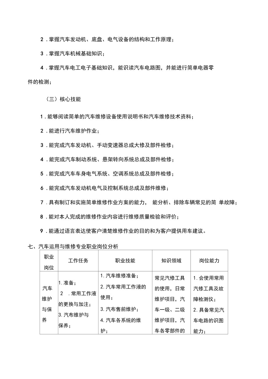 汽修运用与维修专业人才培养方案精选.docx_第2页