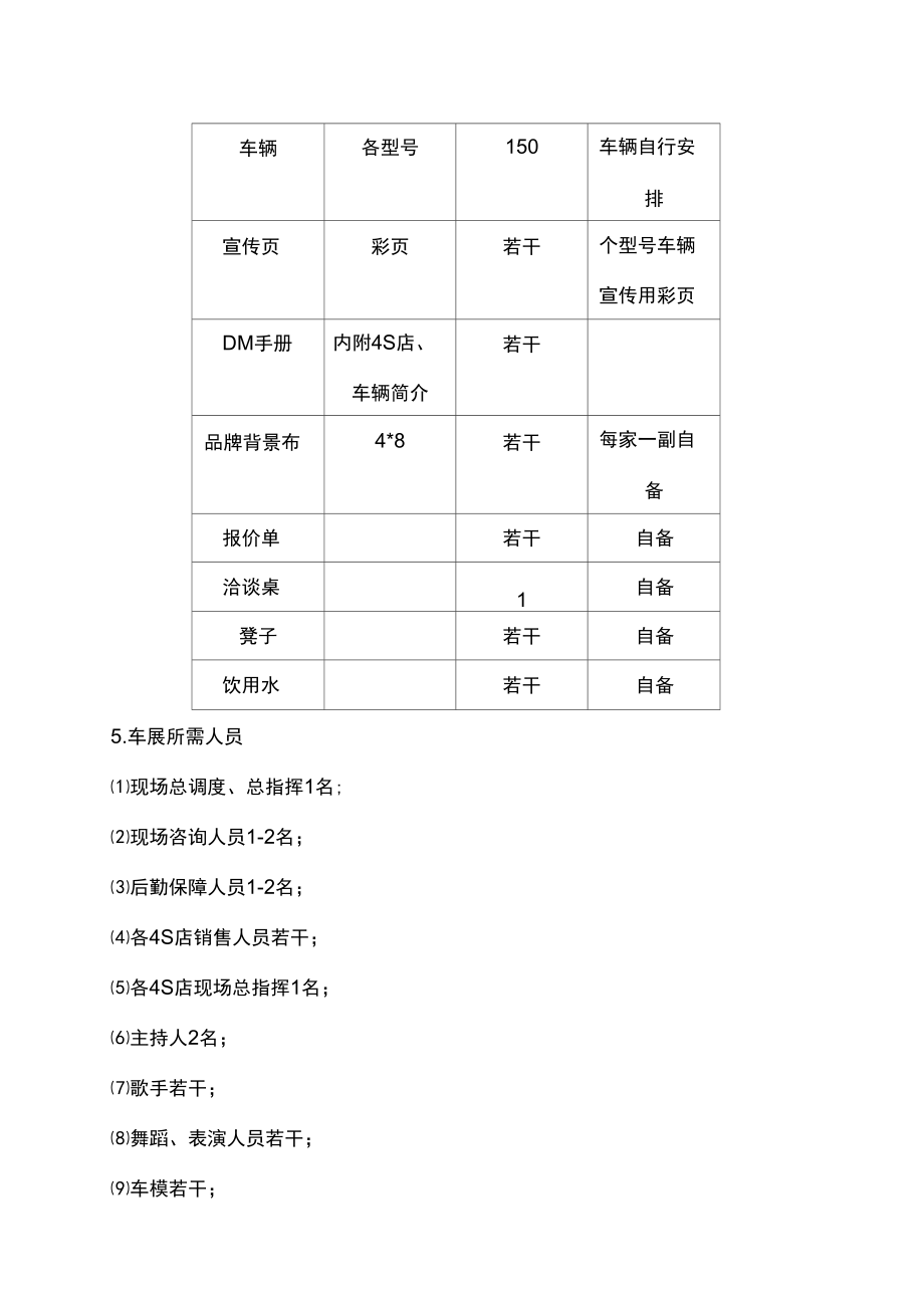 滨河广场车展策划方案.doc_第3页