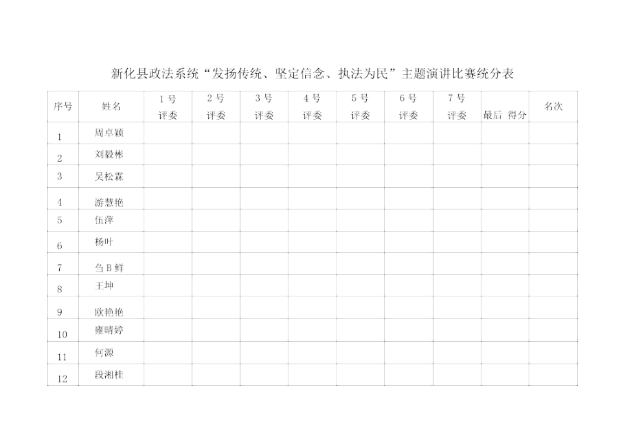 演讲比赛统分表.doc_第1页