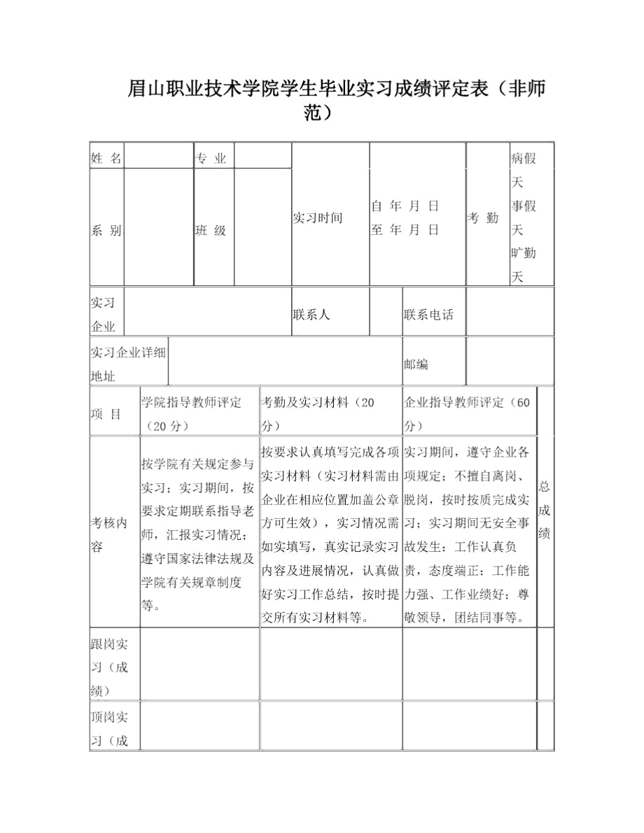 眉山职业技术学院学生毕业实习成绩评定表非师范.doc_第1页