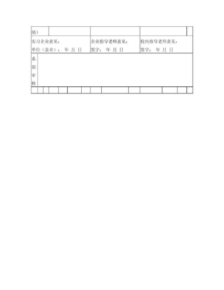 眉山职业技术学院学生毕业实习成绩评定表非师范.doc_第2页