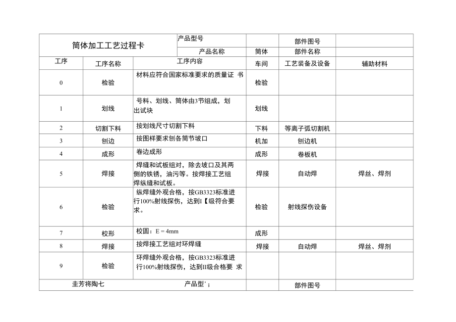 压力锅炉锅筒.doc_第1页