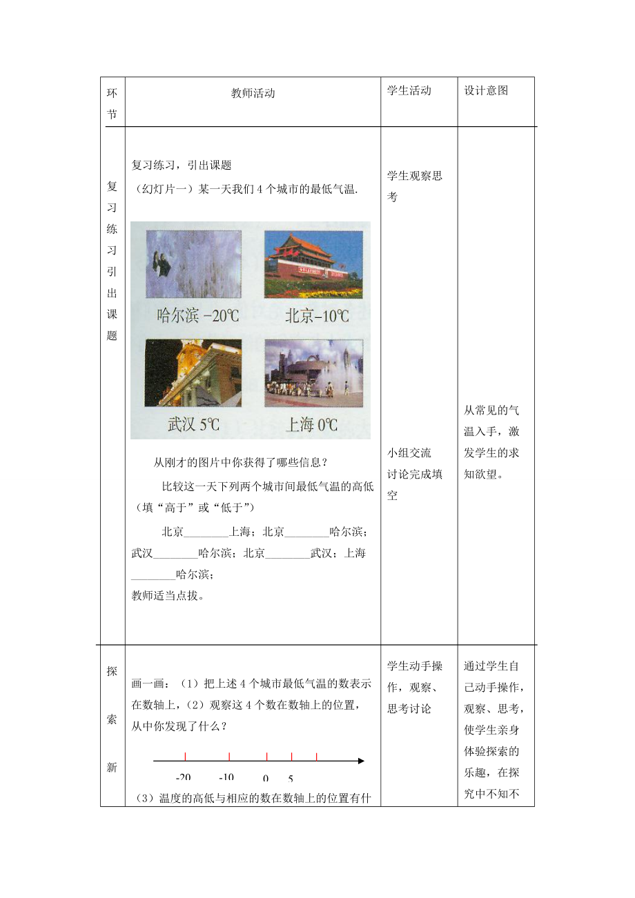 七年级数学上册有理数的大小比较教案人教版.doc_第2页