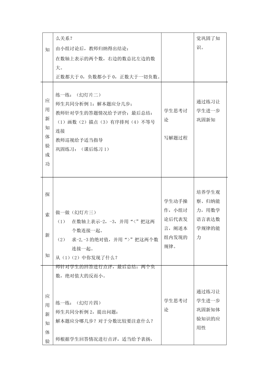 七年级数学上册有理数的大小比较教案人教版.doc_第3页