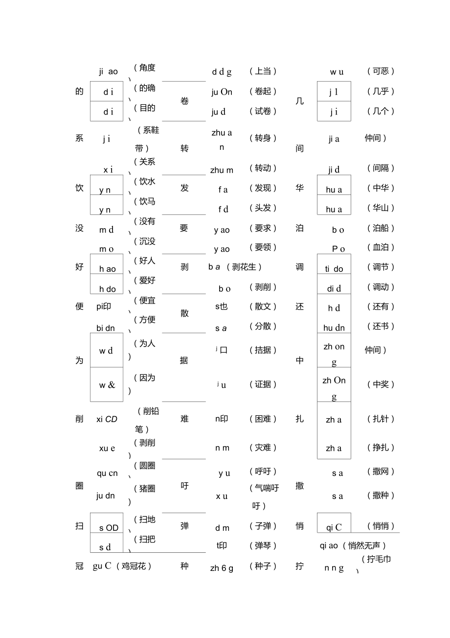 人教版四年级语文下册多音字汇总.doc_第3页