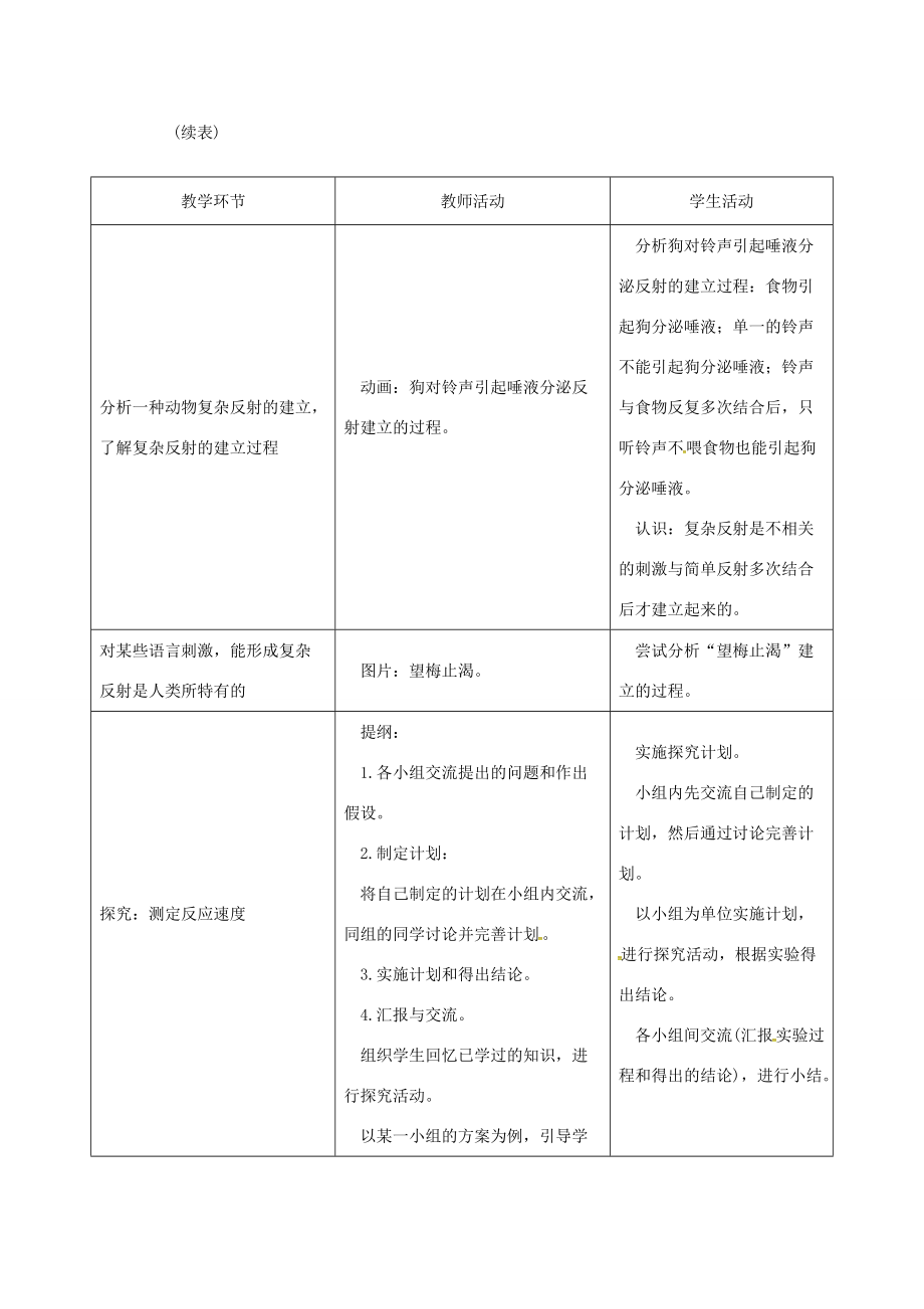 七年级生物下册 第四单元 第六章 第三节 神经调节的基本方式授课典案2 （新版）新人教版-（新版）新人教版初中七年级下册生物教案.doc_第3页