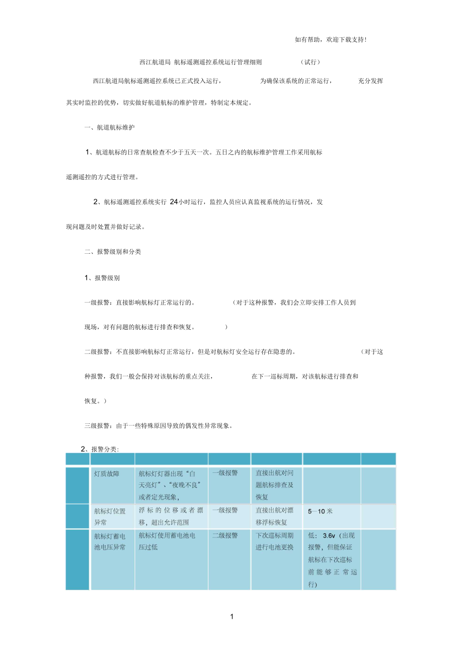 西江航道局航标遥测遥控系统运行管理细则(试行).docx_第1页