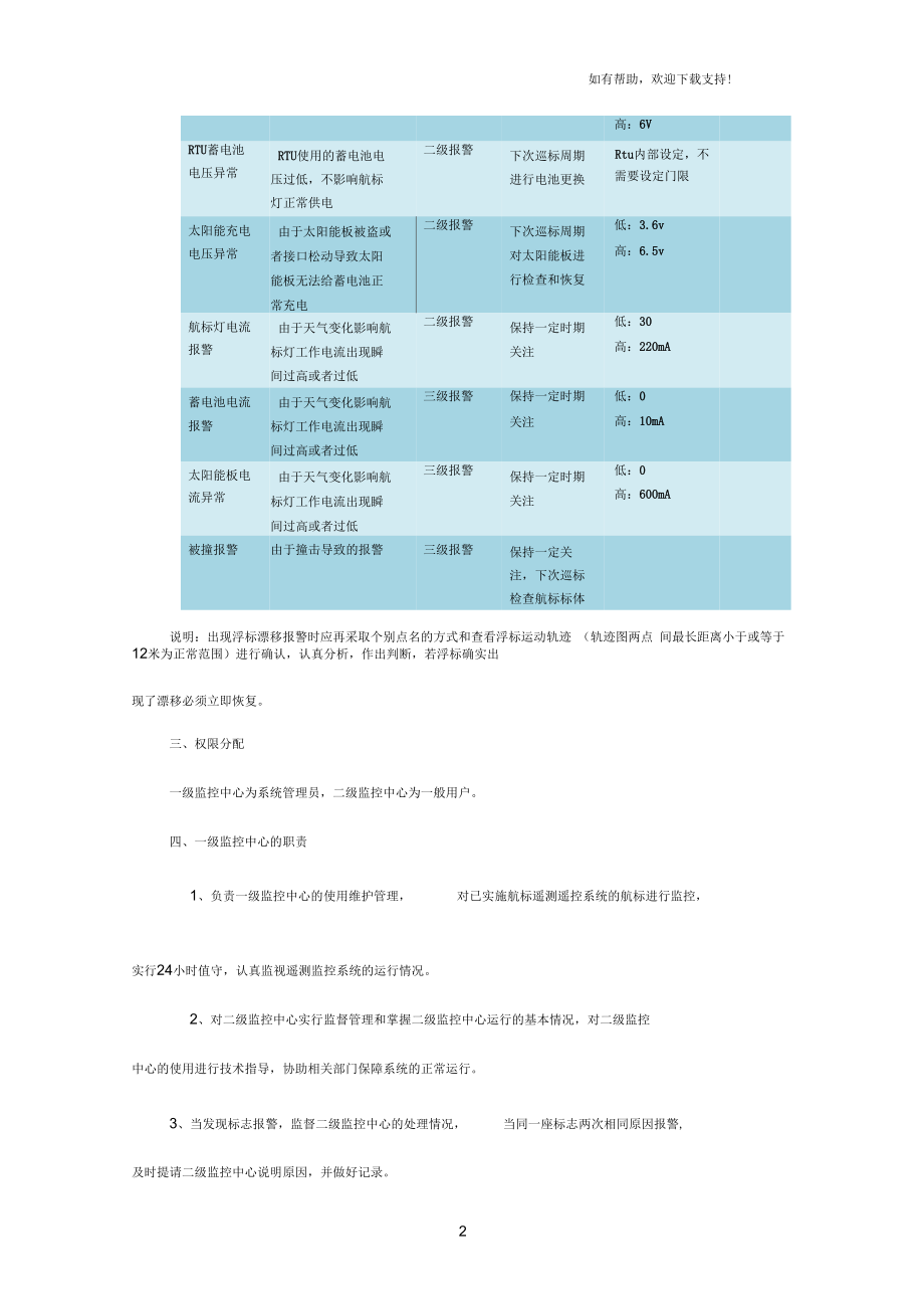 西江航道局航标遥测遥控系统运行管理细则(试行).docx_第2页