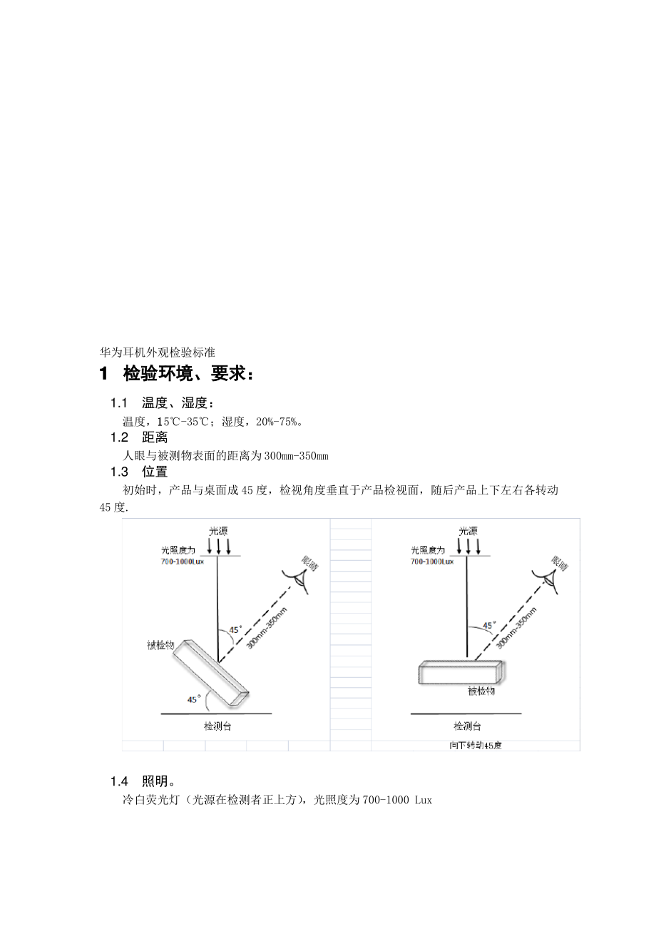 华为耳机外观检验标准.pdf_第1页