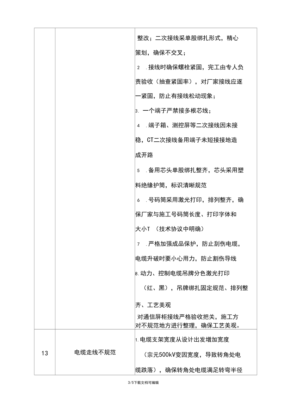 光伏质量通病防治措施.docx_第3页