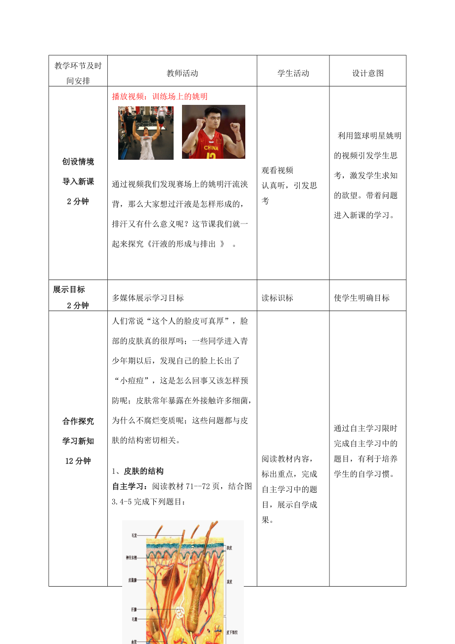 七年级生物下册 3.4.2 汗液的形成与排出优秀教案 （新版）济南版-（新版）济南版初中七年级下册生物教案.doc_第2页