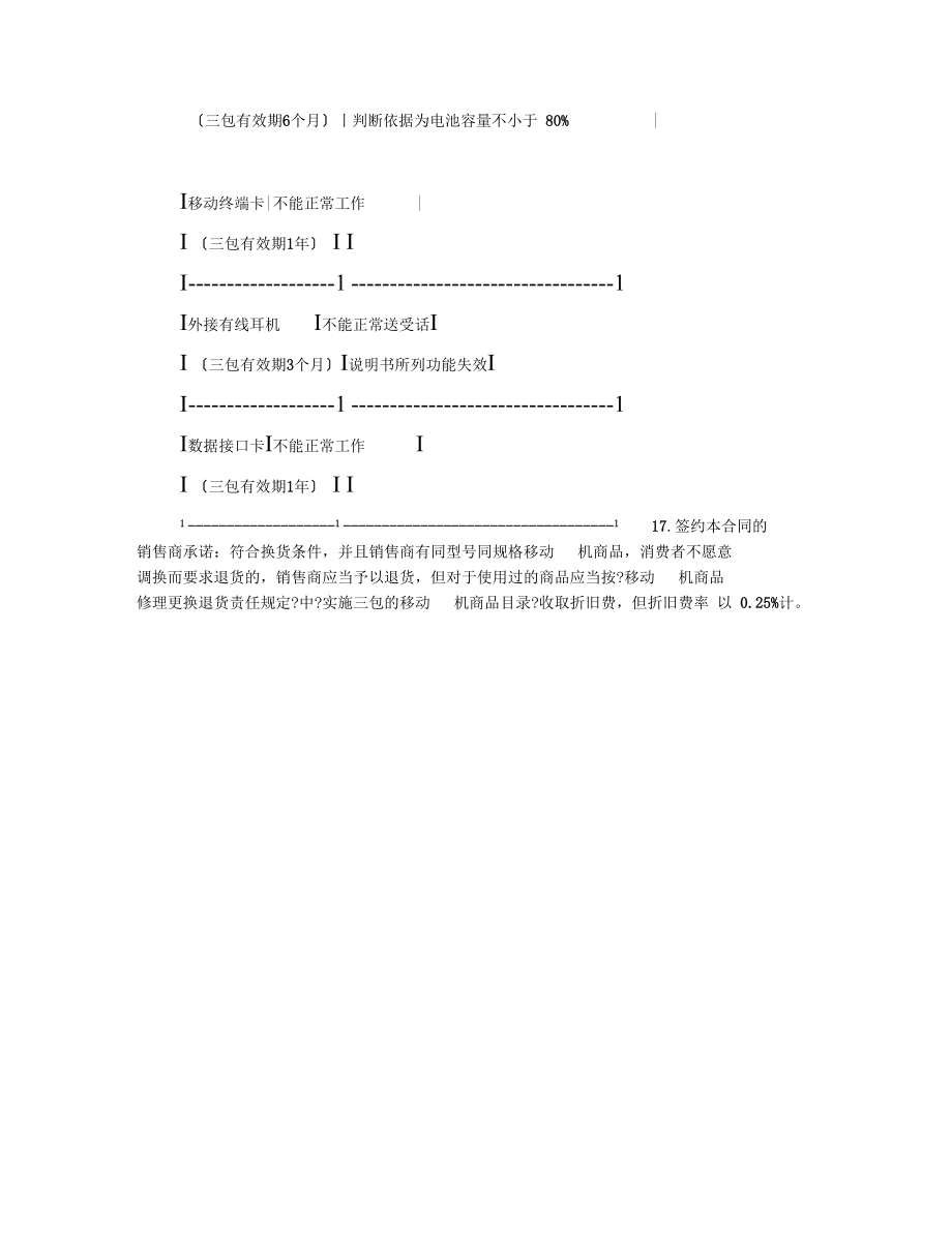 上海移动电话机采购合同(2019版).docx_第3页