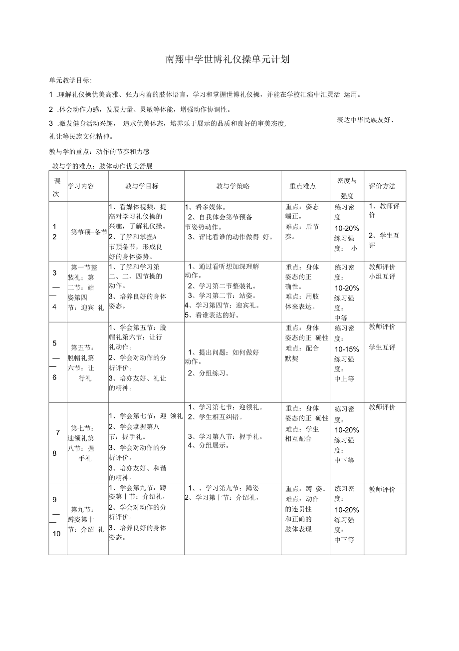 南翔中学世博礼仪操单元计划.docx_第1页