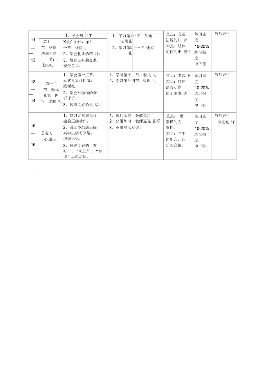 南翔中学世博礼仪操单元计划.docx_第2页