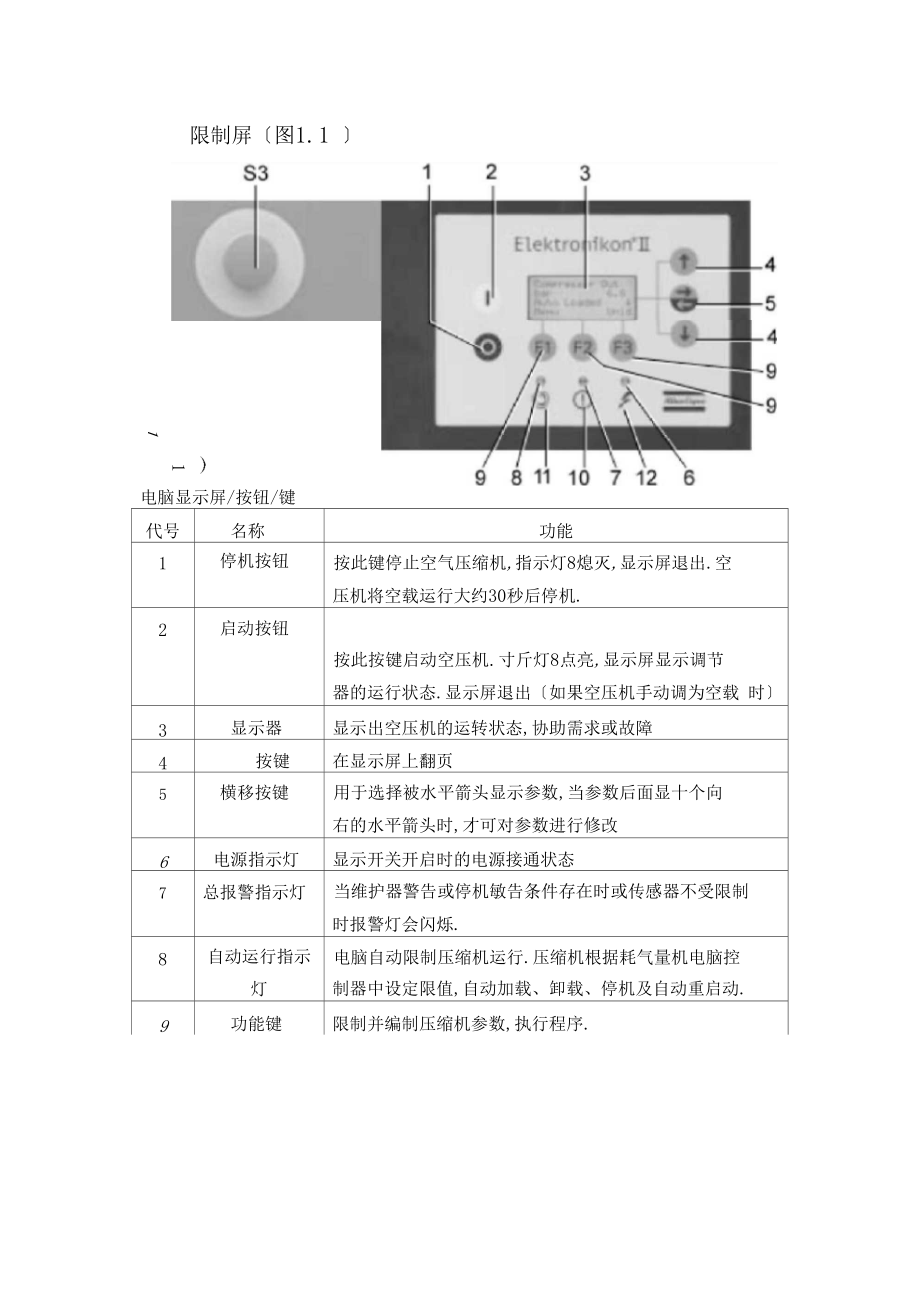 「附录：阿特拉斯空压机电脑显示屏操作手册」.docx_第2页