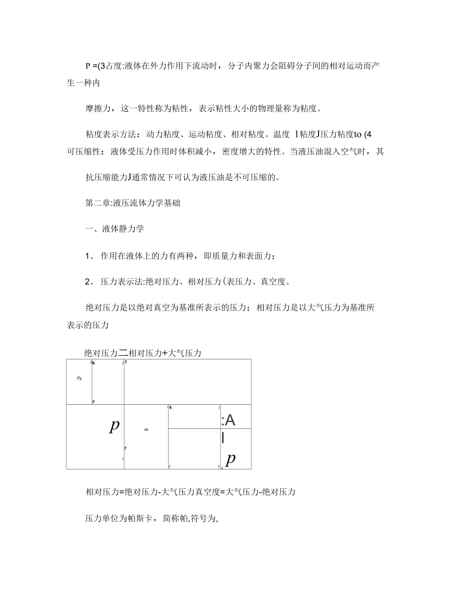 北理珠液压与液力传动复习重点..doc_第2页