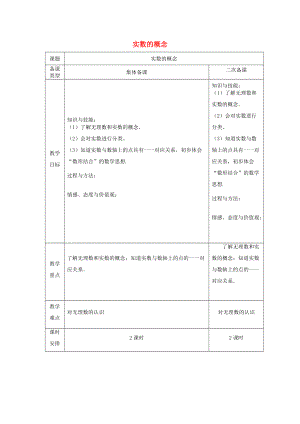 七年级数学下册 6.3.1 实数的概念教案 （新版）新人教版-（新版）新人教版初中七年级下册数学教案.doc