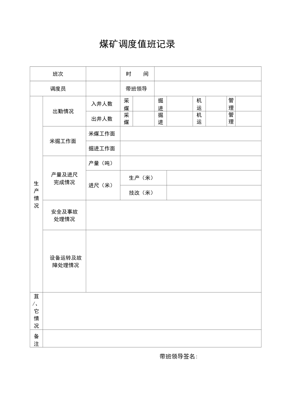 煤矿调度值班记录.doc_第1页