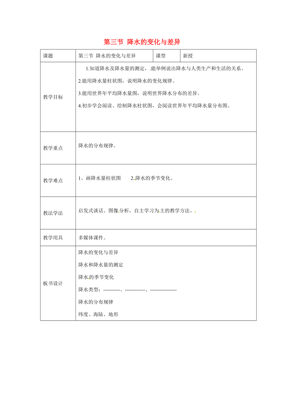 七年级地理上册 第四章 第三节 降水的变化与差异教案 （新版）商务星球版-（新版）商务星球版初中七年级上册地理教案.doc_第1页