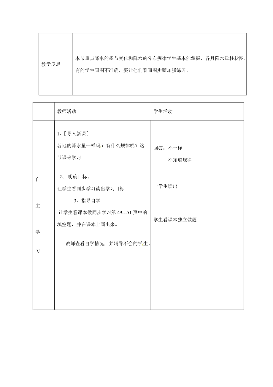 七年级地理上册 第四章 第三节 降水的变化与差异教案 （新版）商务星球版-（新版）商务星球版初中七年级上册地理教案.doc_第2页