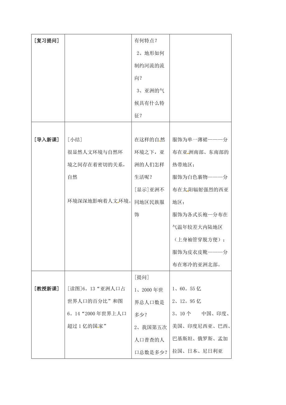 七年级地理下册 6.2 人文环境教案 新人教版-新人教版初中七年级下册地理教案.doc_第2页