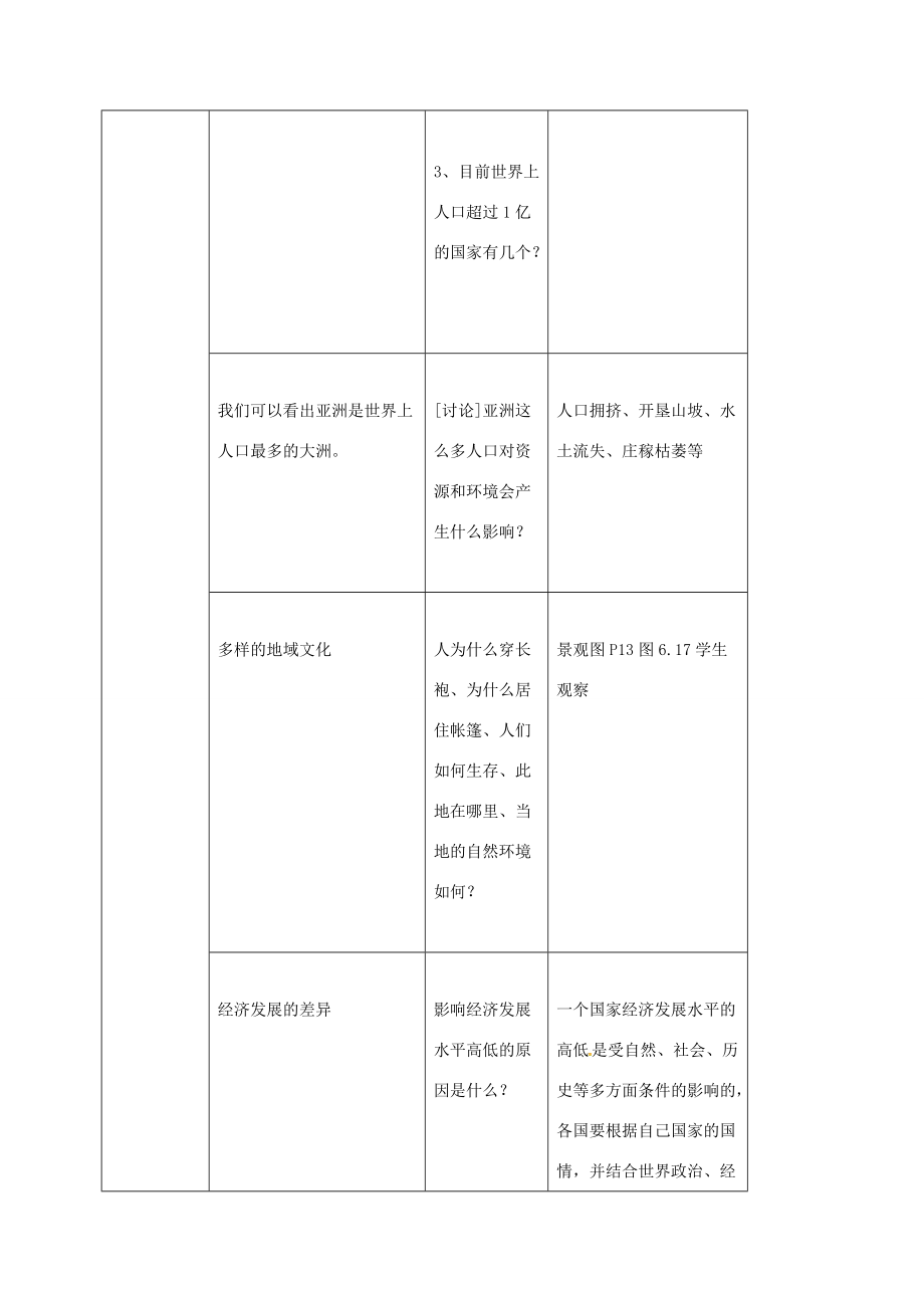 七年级地理下册 6.2 人文环境教案 新人教版-新人教版初中七年级下册地理教案.doc_第3页