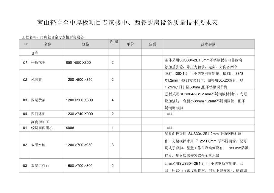 南山轻合金中厚板项目专家楼中、西餐厨房设备质量技术要求表.docx_第1页