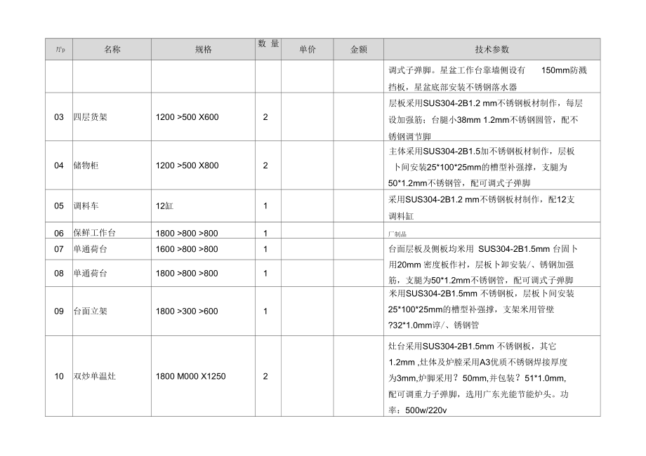 南山轻合金中厚板项目专家楼中、西餐厨房设备质量技术要求表.docx_第3页