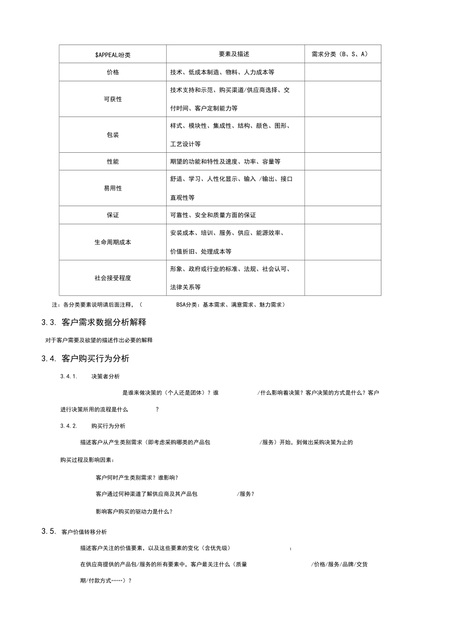 产品市场调研报告内容模板.docx_第3页