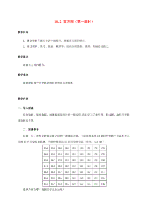 七年级数学下册 10.2 直方图（第1课时）教案 （新版）新人教版-（新版）新人教版初中七年级下册数学教案.doc