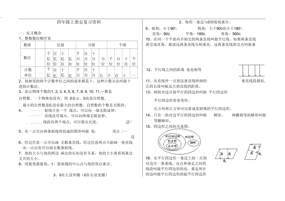 人教版小学数学四年级上册复习资料及各单元练习题.docx_第1页