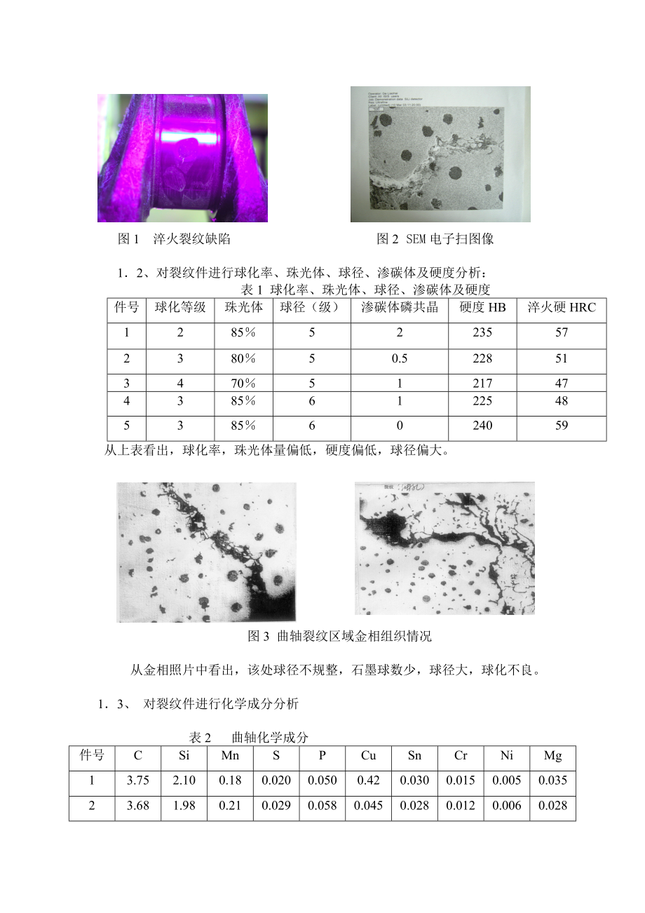 3EA113发动机曲轴加工质量问题的探讨.doc_第2页