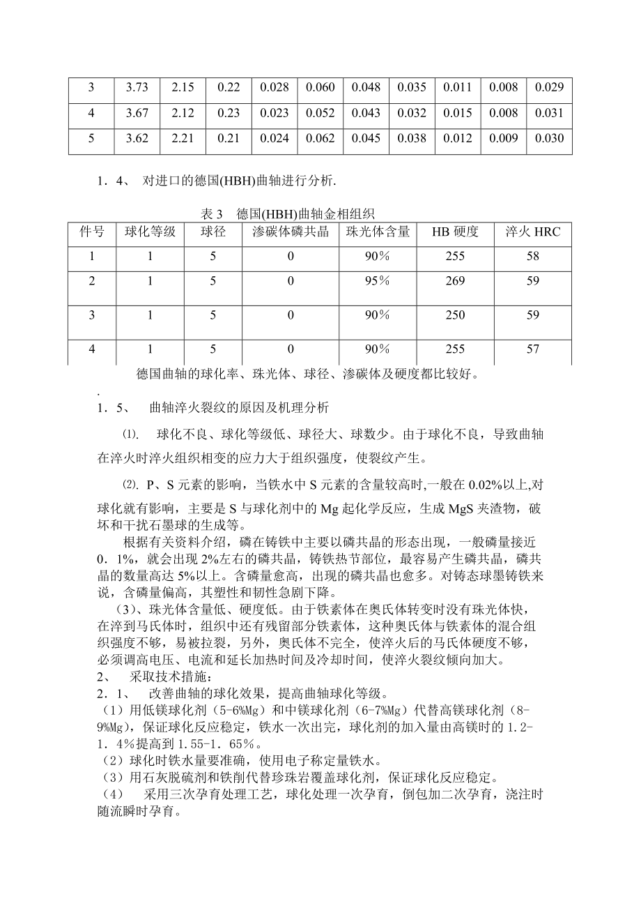 3EA113发动机曲轴加工质量问题的探讨.doc_第3页