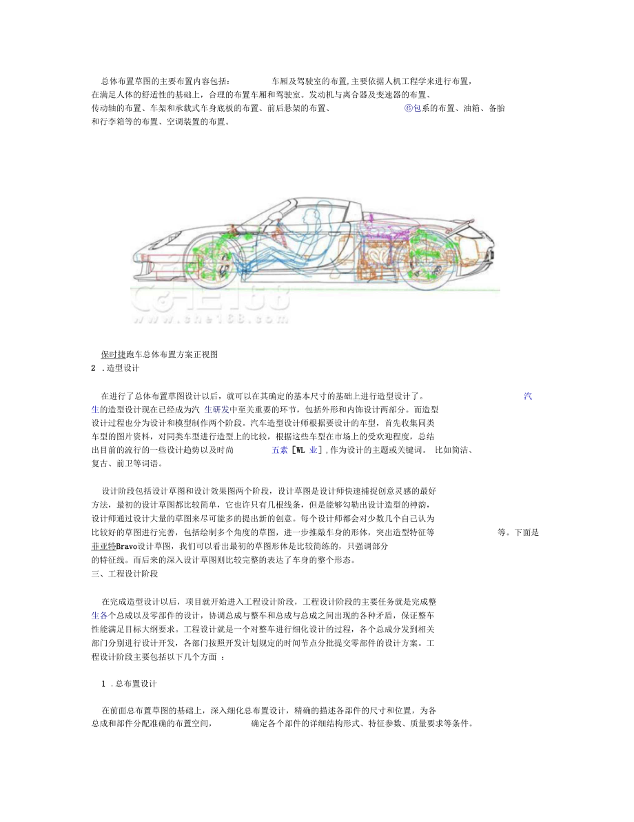 全新整车项目车开发过程讲解.docx_第2页