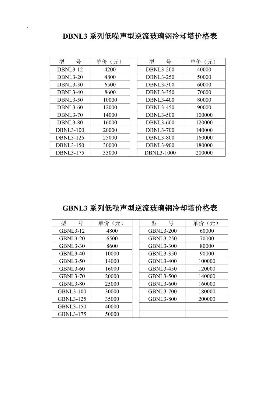 玻璃钢价格表.docx_第1页